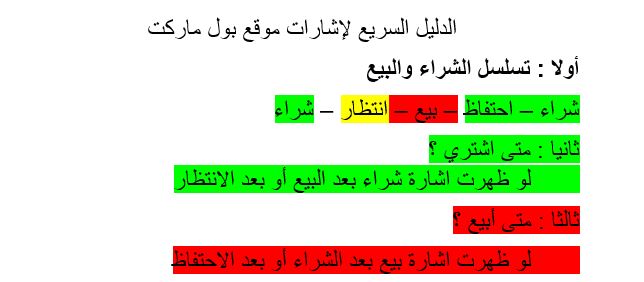 الدليل السريع لإشارات موقع بول ماركت